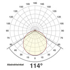 EVN LED Leuchte anthrazit(V4A) viereckig 76x76x48mm 1,8W 3000K 220-240V IP44