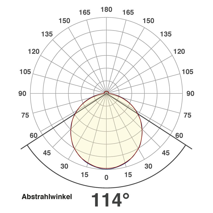 EVN LED Leuchte anthrazit(V4A) viereckig 76x76x48mm 1,8W 3000K 220-240V IP44