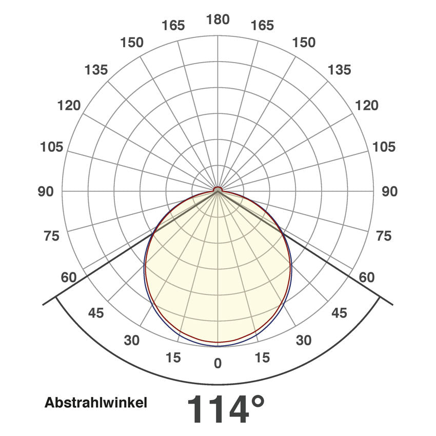 EVN LED Leuchte weiß(V4A) viereckig 76x76x55mm 1,8W 3000K 220-240V IP44