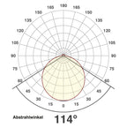 EVN LED Leuchte weiß(V4A) viereckig 76x76x48mm 1,8W 3000K 220-240V IP44