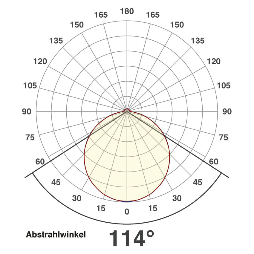 EVN LED Leuchte weiß(V4A) viereckig 76x76x48mm 1,8W 3000K 220-240V IP44
