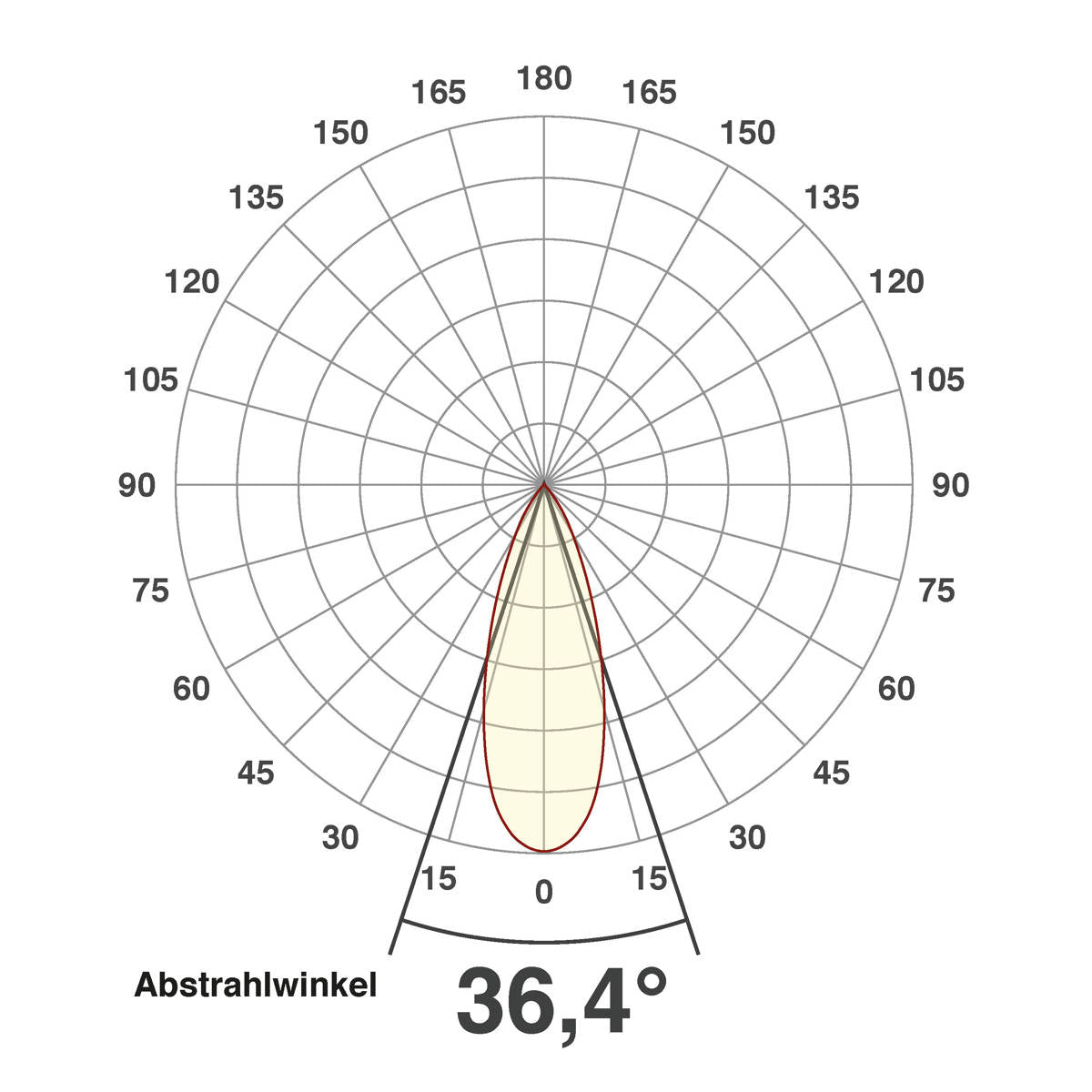 EVN LED Bodeneinbauleuchte Edelstahl Optik justierbar viereckig 135x135x115mm 7W 3000K 373lm 21-40° 220-240V IP67