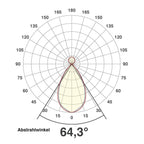 EVN LED Anbauleuchte weiß rechteckig 1204x56x75mm 50W 4000K 5150lm 41-80° 220-240V IP20