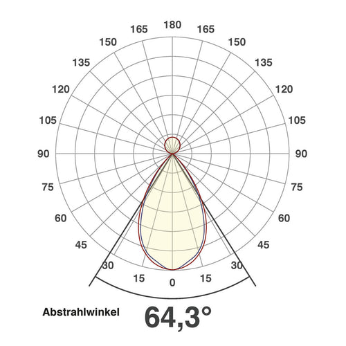 EVN LED Anbauleuchte weiß rechteckig 1204x56x75mm 50W 4000K 5150lm 41-80° 220-240V IP20