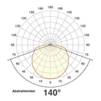 EVN LED Leuchte weiß rund 230x71mm 24W 4000K 1232lm >80° IP20