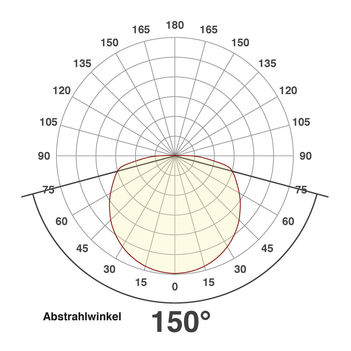 EVN LED Leuchte weiß rund 230x71mm 24W 3000K 1228lm >80° IP20