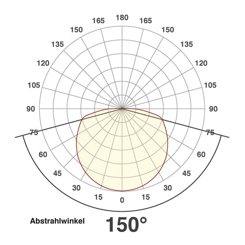 EVN LED Leuchte weiß rund 230x71mm 24W 3000K 1228lm >80° IP20