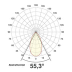 EVN Power-LED Leuchte Aluminium poliert schwenkbar viereckig 83x83x32mm 6W 3000K 620lm 21-40° IP20