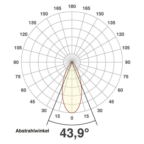 EVN LED Bodeneinbauleuchte Edelstahl Optik viereckig 63x63x73mm 2W 6000K 90lm 41-80° 220-240V IP65