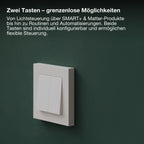 Osram Wandschalter Smart+ Matter 2-Kanal – Anwendungsbild 5