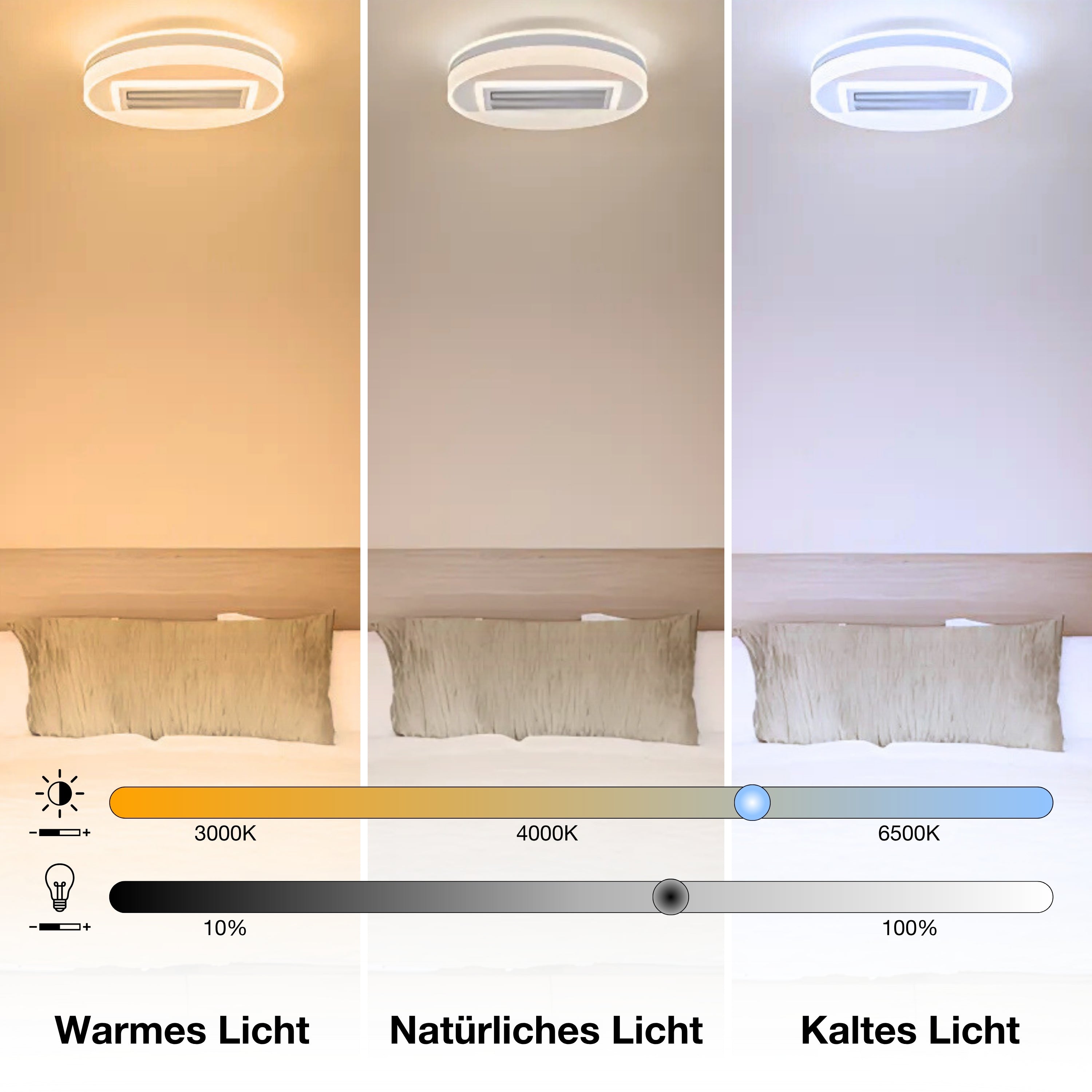 Osram LED Deckenventilator Grill Ring – Anwendungsbild 2