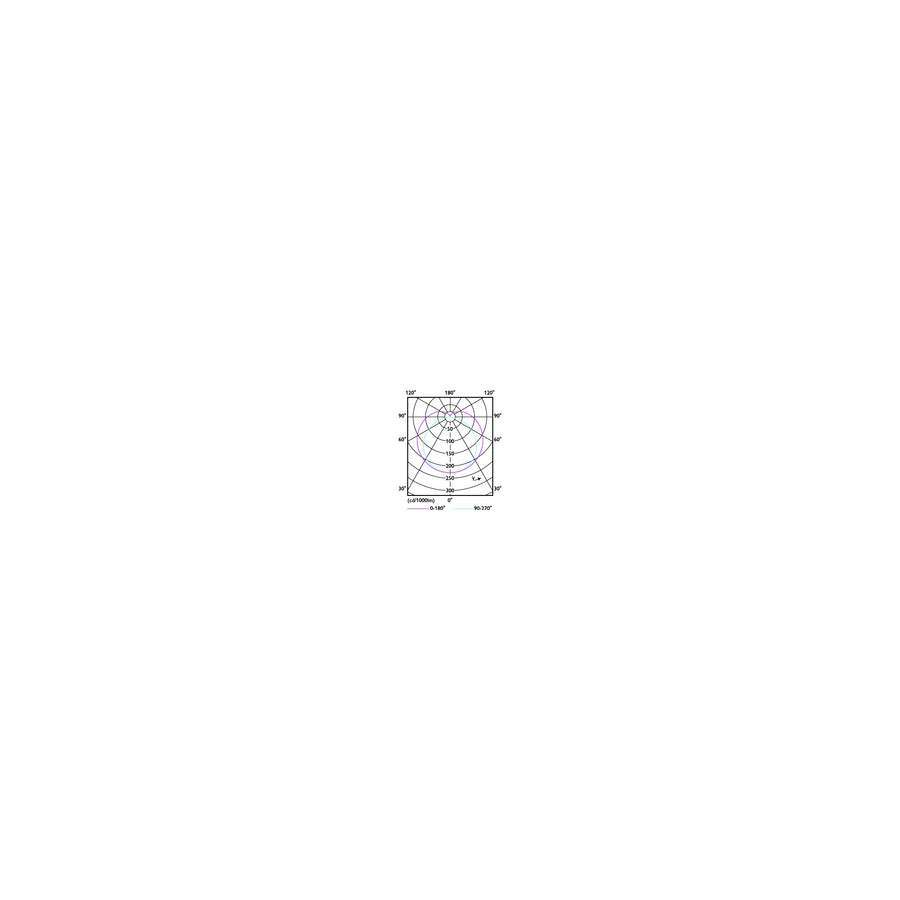 Philips Master LEDtube T8 UltraEfficient 13,5W/865 G13 2500lm KVG/VVG/Netz 1200mm 160° tageslichtweiß