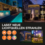 Osram LED Wandleuchte Endura Style Solar Oval Sensor 6W/3000K 540lm warmweiß nicht dimmbar schwarz IP44 – Infografik