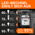 Osram LED Filament Classic A klar 300° Ultra-Efficient 5-75W/830 warmweiß 1055lm E27 220-240V – Infografik