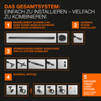 Osram Stromschienen-Zubehör Tracklight Middle Power Supply schwarz – Infografik 2