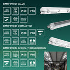 LEDVANCE LED FR DP 1,2M 18W/840 2400lm 110° IP65 GR nicht dimmbar – Infografik