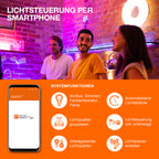 LEDVANCE LED-Panel SMART+ Wifi Planon Plus Hole Backlight 450x450mm RGB + TW 24W 1.550lm IP20 – Infografik