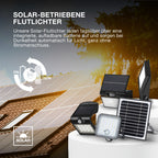 LEDVANCE Solar-LED-Fluter ENDURA Flood Butterfly Sensor 1,5 W 4.000 K IP65 schwarz – Infografik 2