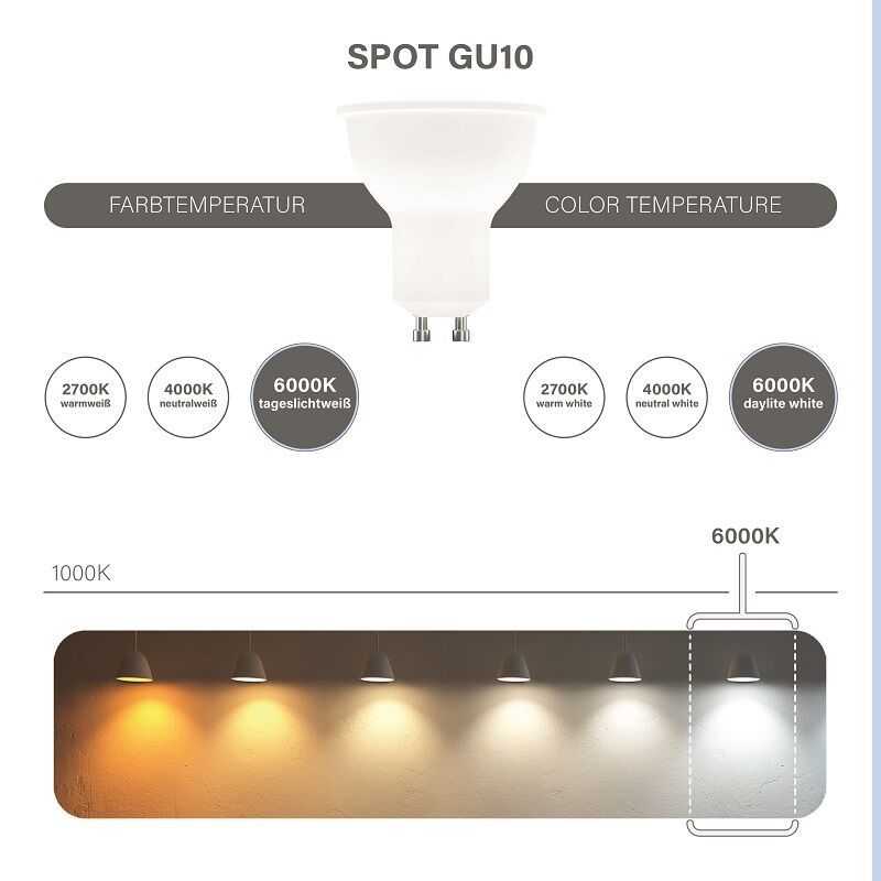 Modee LED Spot Alu-Plastic PAR16 7-50W/860 GU10 110° 550lm tageslichtweiß nicht dimmbar