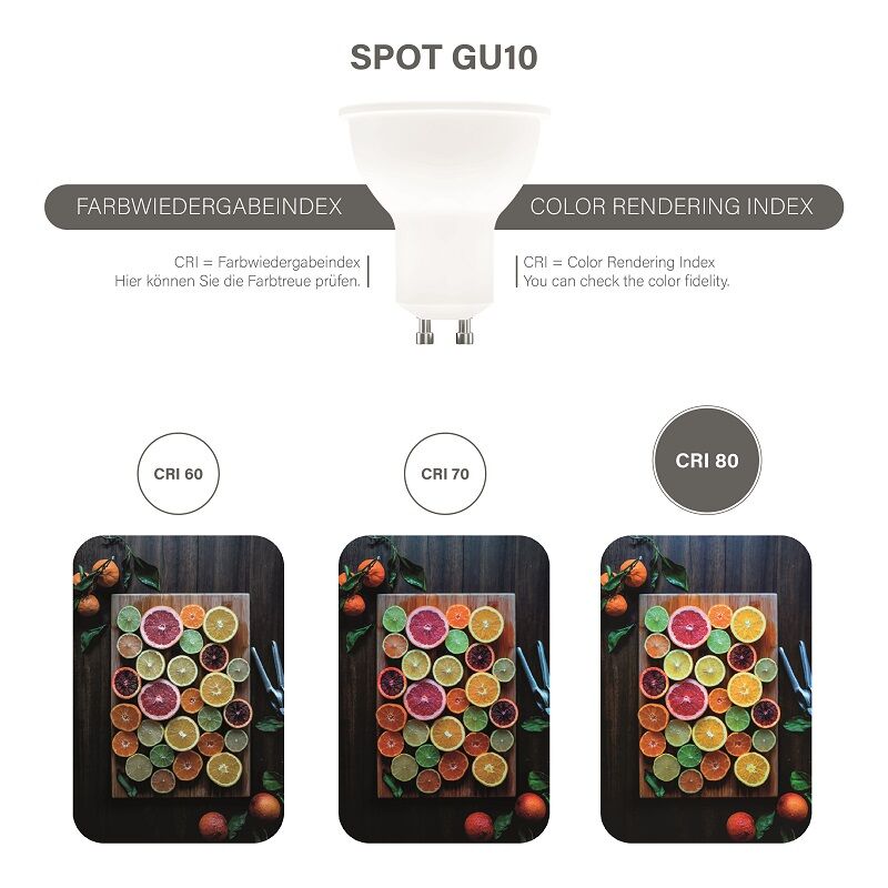Modee LED Spot Alu-Plastic PAR16 7-50W/860 GU10 110° 550lm tageslichtweiß nicht dimmbar