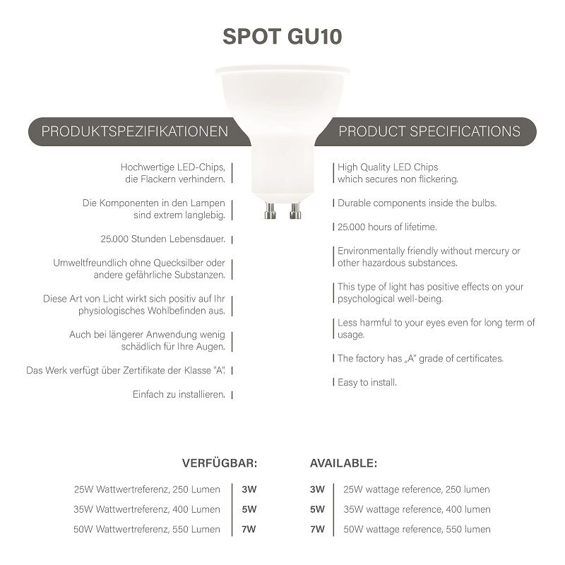 Modee LED Spot Alu-Plastic PAR16 7-50W/860 GU10 110° 550lm tageslichtweiß nicht dimmbar