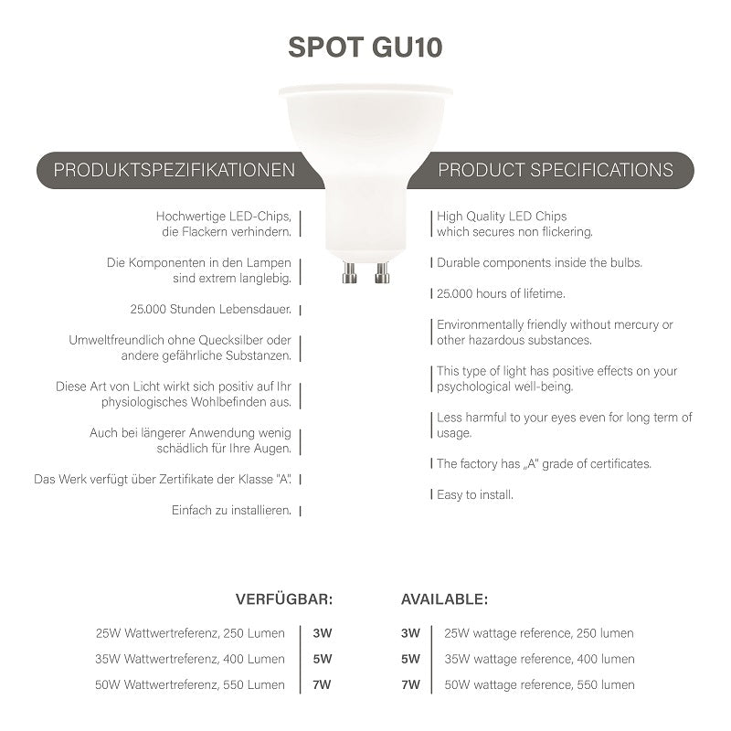 Modee LED Spot Alu-Plastic PAR16 5-35W/827 GU10 110° 400lm warmweiß nicht dimmbar