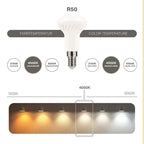 Modee LED R50 5-35W/840 E14 110° 400lm neutralweiß nicht dimmbar Reflektorform weiß 25000h ersetzt 35W