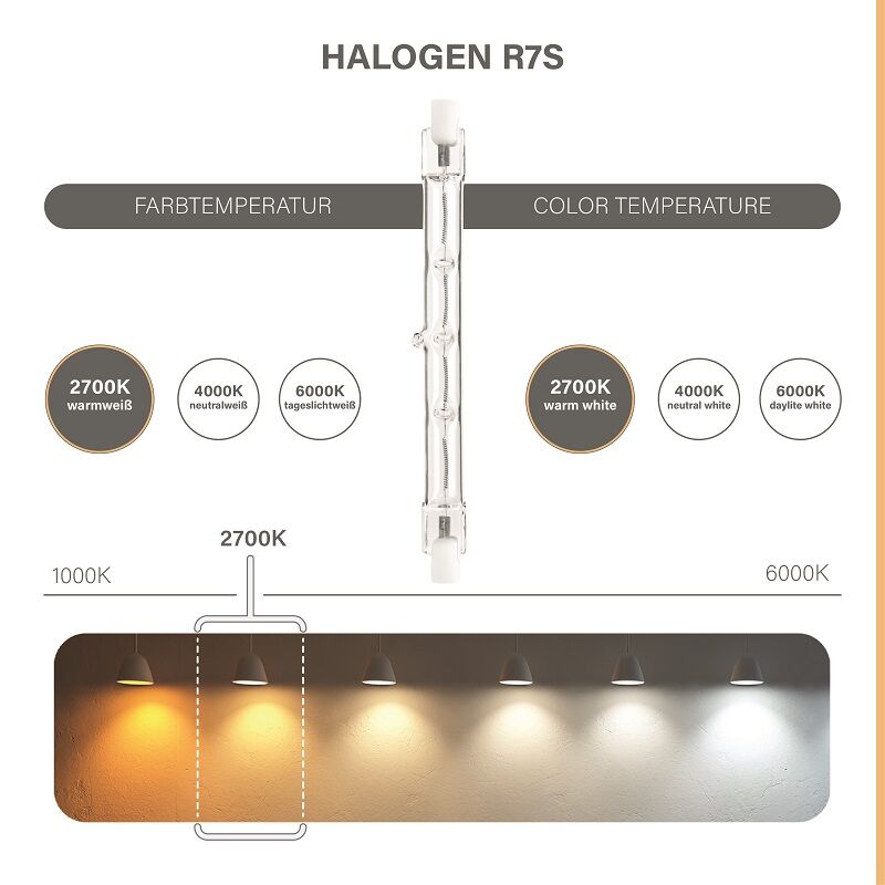 Modee Halogen 120W/827 220-240V R7s 118mm klar echt warmweiß dimmbar Halogenstab ersetzt 150W