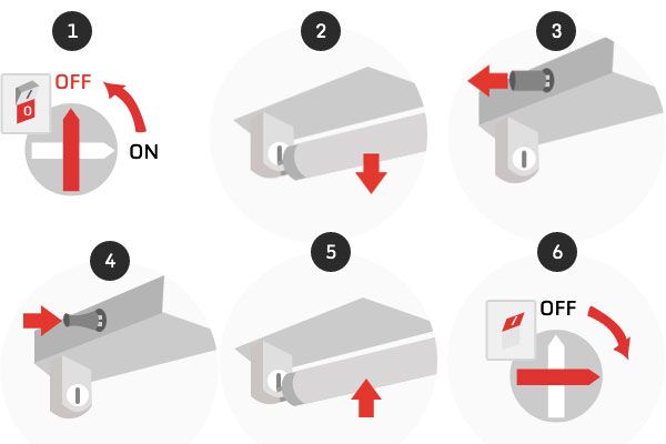 Halogenröhren durch LED ersetzen, FAQ, Tipps & Tricks